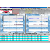 Computech Systems RaceAir PC Download Kit