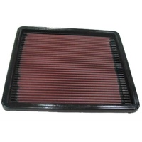 K&N Replacement Air Filter Fits Mazda RX7 Turbo 1985-1996 KN33-2017