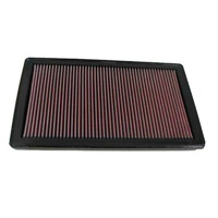K&N Replacement Air Filter Fits Mazda RX8 2003-2011 KN33-2284