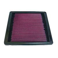 K&N Replacement Air Filter Mitsubishi Triton MH MJ MK 3.0 V6 1990-2005
