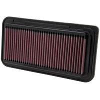 K&N Replacement Air Filter (A1481) for Toyota 86 for Subaru BRZ 2012-2016 33-2300