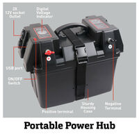 Proflow Battery Box Kit Portable Power Storage Marine Cig & USB Socket Volt Meter Display 16A External Size 435W x 265D x 330H . PFEBT-880