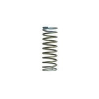 Turbosmart BOV GenV ProPort Spring (18 inHg) Blue